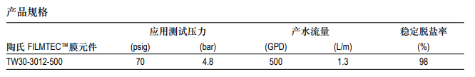 陶氏ro反渗透膜元件TW30-3012-500