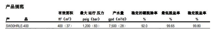 陶氏海水淡化反渗透膜元件SW30HRLE-400