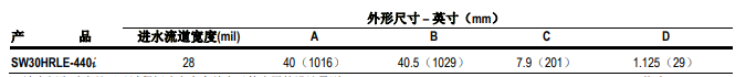 陶氏海水淡化反渗透膜元件SW30HRLE-440i