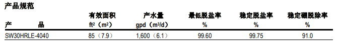 陶氏SW30HRLE-4040 海水淡化反渗透膜元件