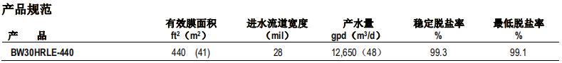 陶氏BW30HRLE-440苦咸水淡化反渗透膜元件