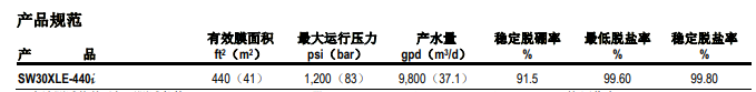 陶氏海水淡化反渗透膜元件SW30XLE-440i