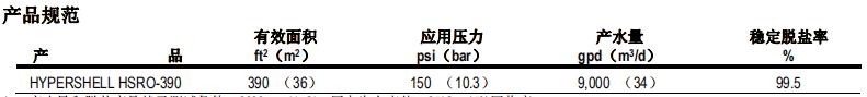 陶氏 HYPERSHELL HSRO 热消毒型反渗透膜元件