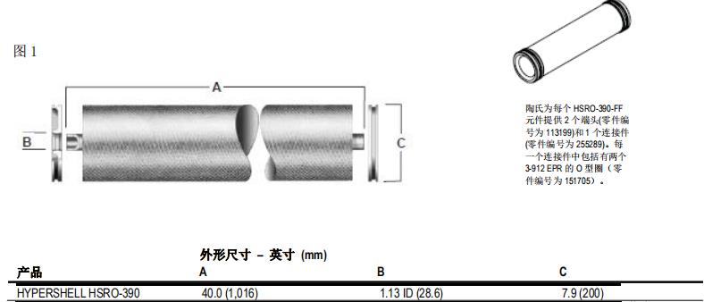 陶氏 HYPERSHELL HSRO 热消毒型反渗透膜元件