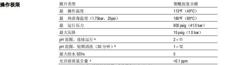 陶氏 HYPERSHELL HSRO 热消毒型反渗透膜元件