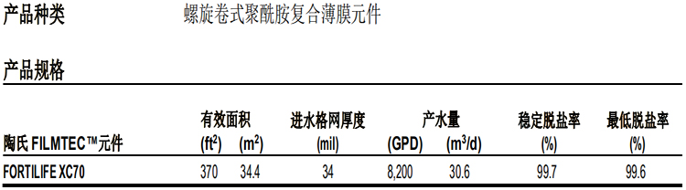 陶氏 FILMTEC™ 富耐™XC70 反渗透膜元件