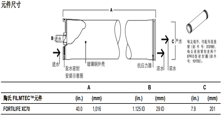 陶氏 FILMTEC™ 富耐™XC70 反渗透膜元件