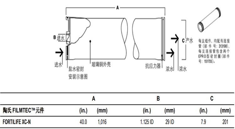 陶氏富耐™ XC-N 反渗透膜元件
