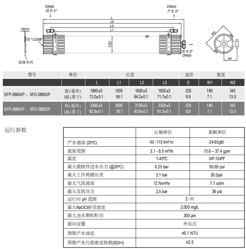 陶氏IntegraFlux超滤膜组件SFP-2880XP