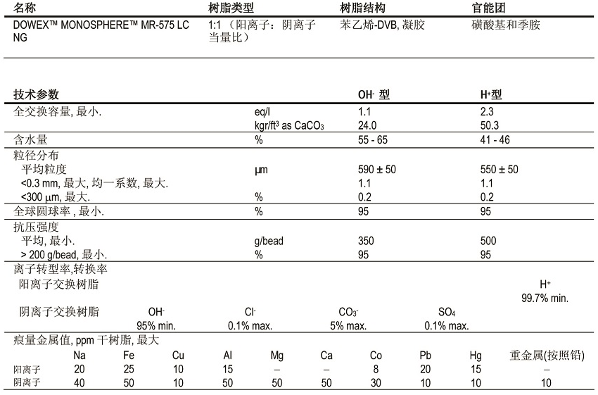 核电站水处理中除盐均粒混床树脂