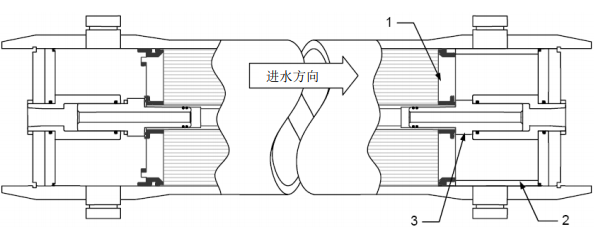 陶氏膜iLEC™端面自锁连接技术和传统压力容器端板适配器